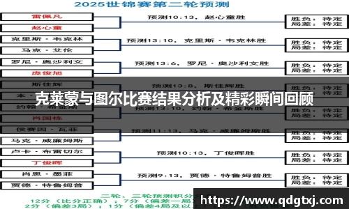 VSport克莱蒙与图尔比赛结果分析及精彩瞬间回顾